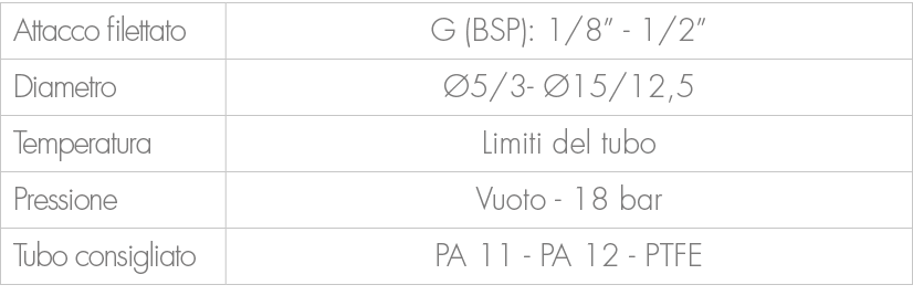 Attacco filettato,G (BSP): 1/8” 1/2”,Diametro, 5/3 15/12,5,Temperatura,Limiti del tubo,Pressione,Vuoto 18 bar ,Tubo ...
