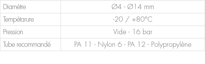 Diam tre, 4 14 mm,Temp tarure, 20 / +80°C,Pression,Vide 16 bar,Tube recommand ,PA 11 Nylon 6 PA 12 Polypropyl ne