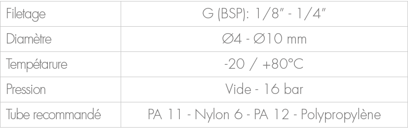 Filetage,G (BSP): 1/8” 1/4”,Diam tre, 4 10 mm,Temp tarure, 20 / +80°C,Pression,Vide 16 bar,Tube recommand ,PA 11 Nyl...