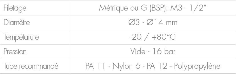 Filetage,M trique ou G (BSP): M3 1/2”,Diam tre, 3 14 mm,Temp tarure, 20 / +80°C,Pression,Vide 16 bar,Tube recommand ...