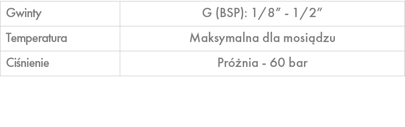Gwinty,G (BSP): 1/8” 1/2”,Temperatura,Maksymalna dla mosi dzu,Ci nienie,Pr nia 60 bar 